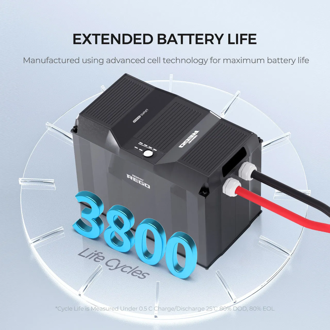 REGO 12V 400Ah Lithium Iron Phosphate Battery w/ Renogy ONE
